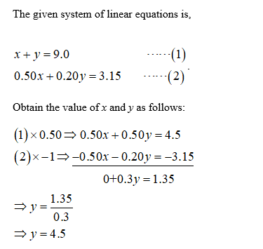 Answered Consider The System Of Linear Bartleby