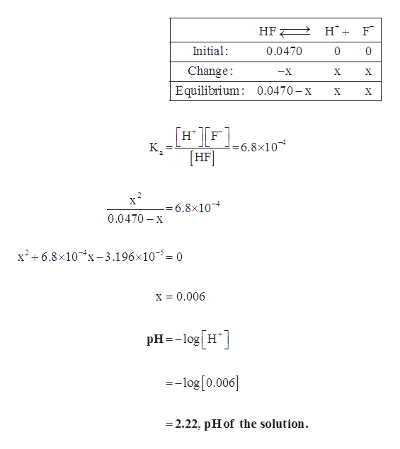 Answered Determine The Ph Of An Hf Solution Of Bartleby