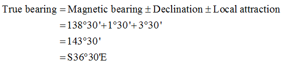 Answered The Magnetic Bearing Of A Line Is Bartleby