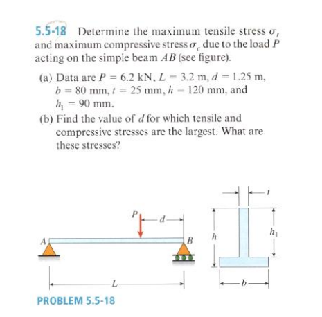 Answered 5 5 18 Determine The Maximum Tensile Bartleby