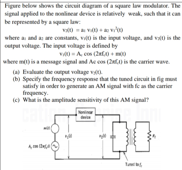 Square Law Modulator Circuit Diagram