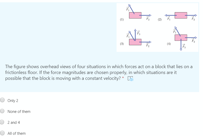 Answered The Figure Shows Overhead Bartleby