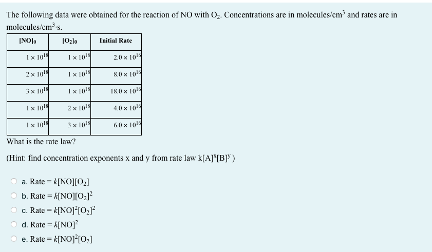 Answered The Following Data Were Obtained For Bartleby