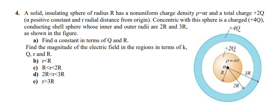 Answered A Solid Insulating Sphere Of Radius Bartleby