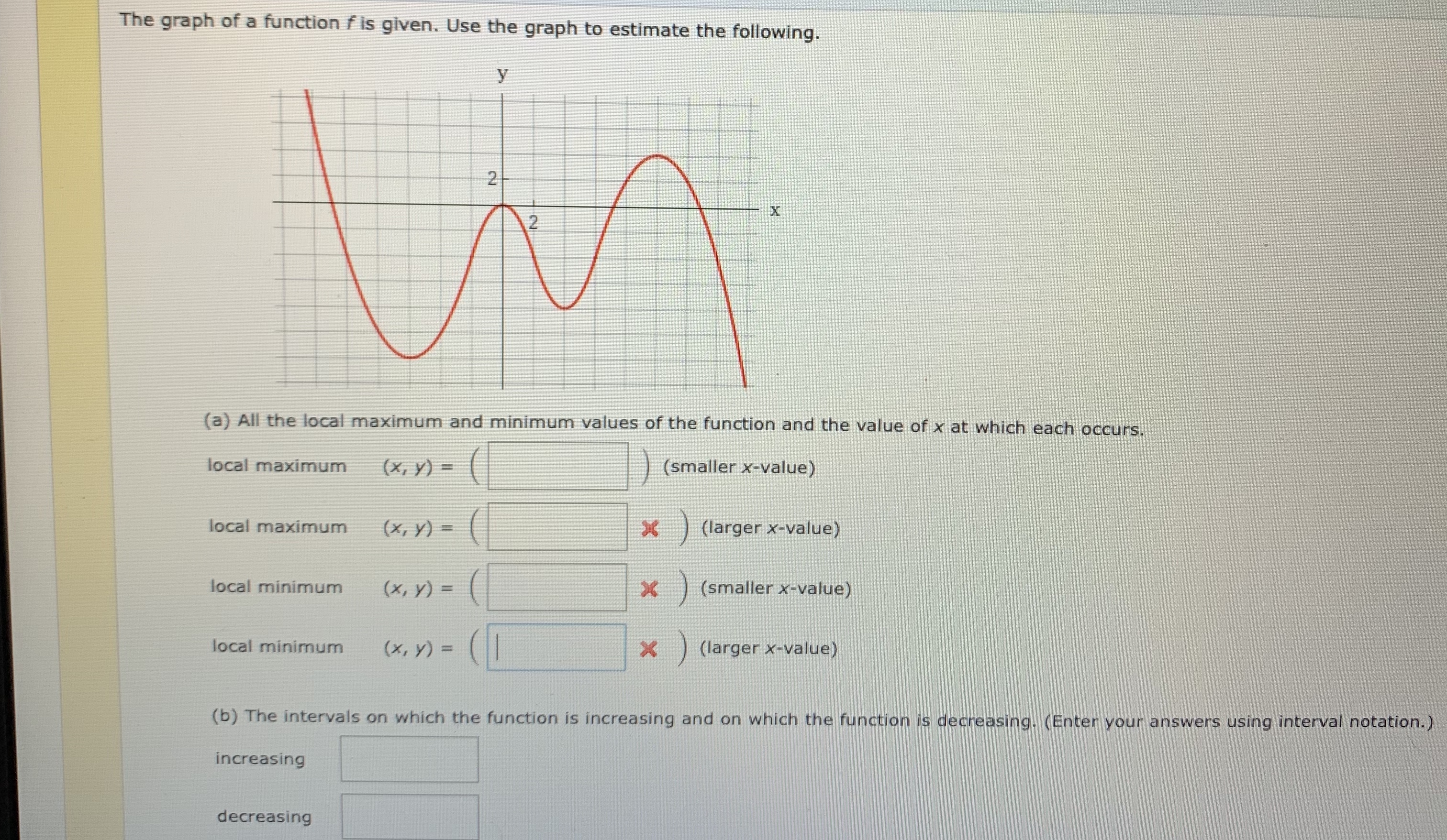 Answered The Graph Of A Function F Is Given Use Bartleby