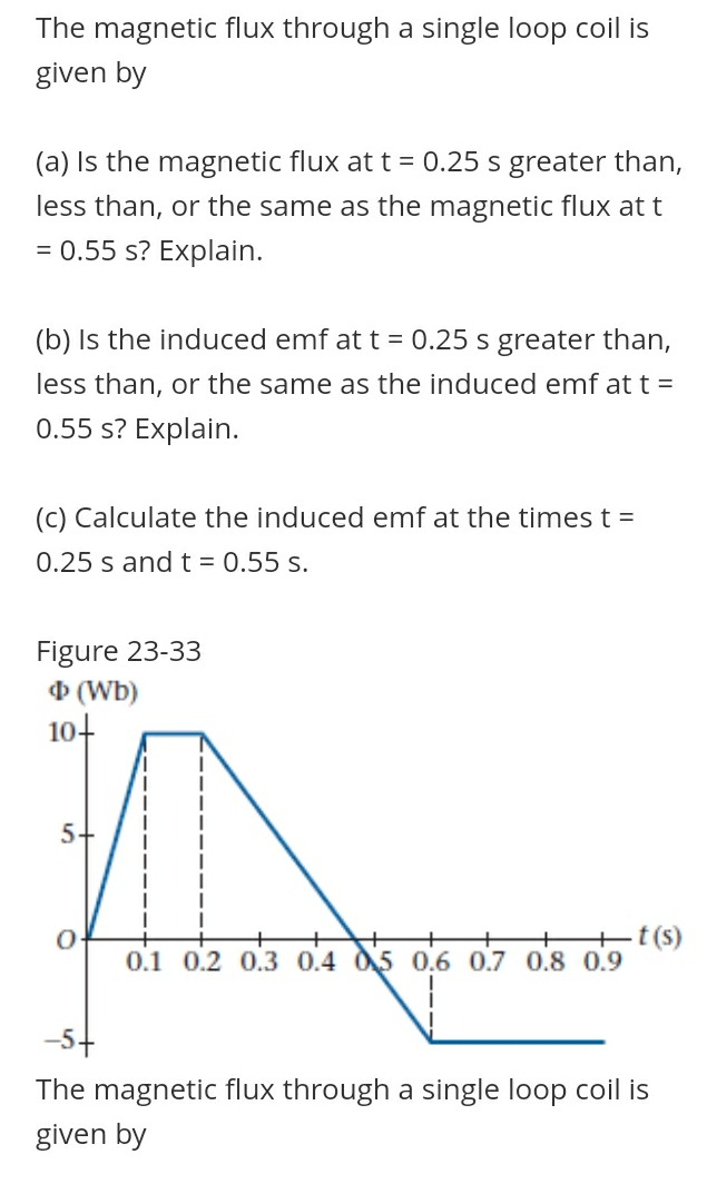 Answered The Magnetic Flux Through A Single Loop Bartleby