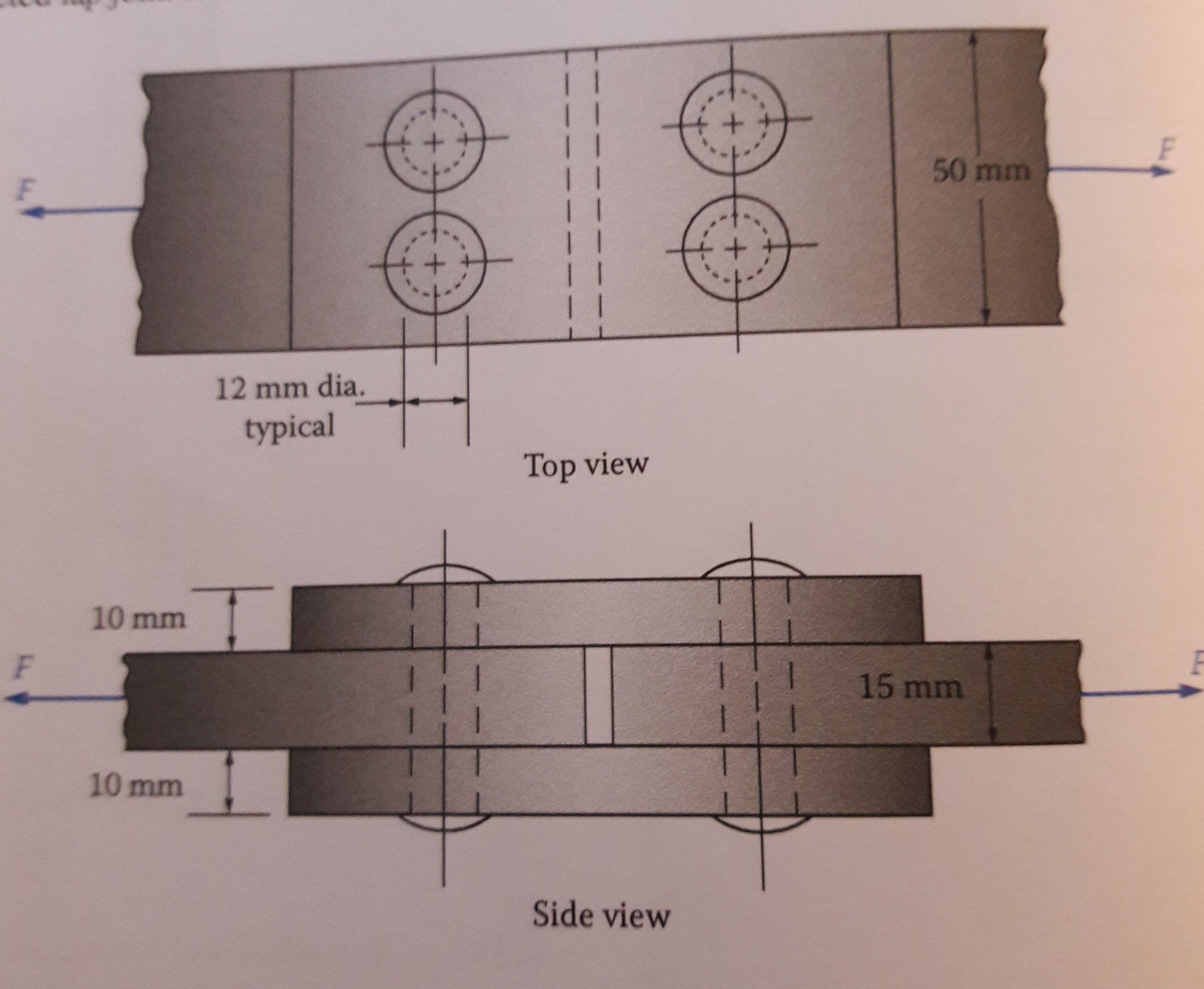 Answered Figure P1 71 Shows A Riveted Butt Joint Bartleby