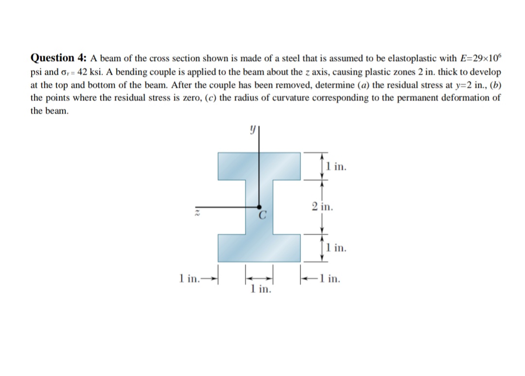 Answered Question 4 A Beam Of The Cross Section Bartleby