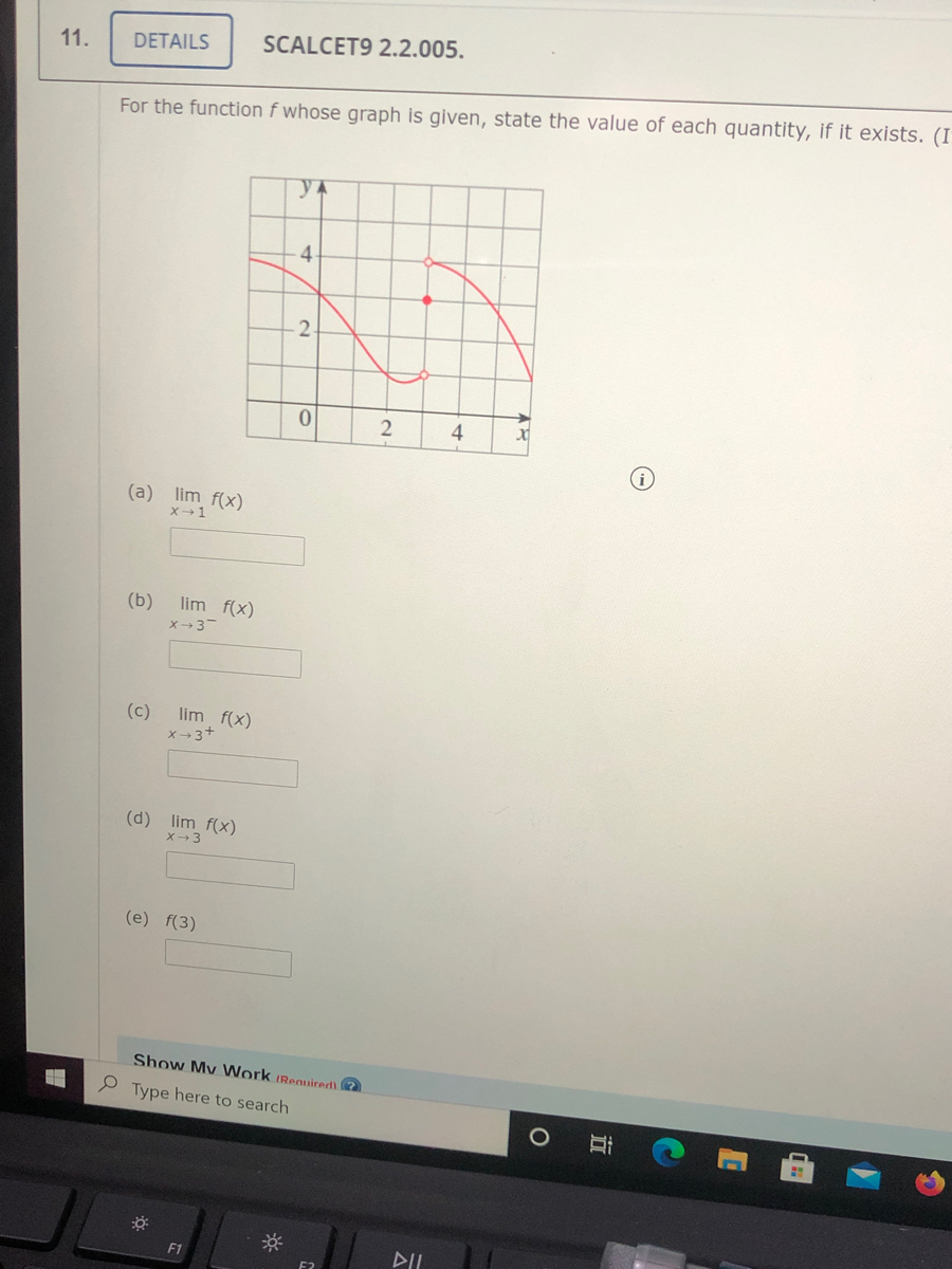 Answered For The Function F Whose Graph Is Bartleby