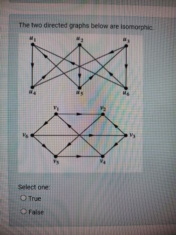 Answered The Two Directed Graphs Below Are Bartleby