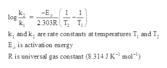 Answered: In going from room temperature (25.0°C)… | bartleby