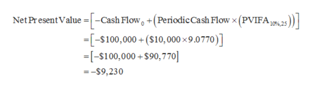 Answered: An Investment Will Generate $10,000 A… | Bartleby