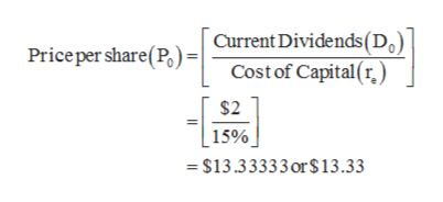 Answered: NoGrowth Corporation currently pays a… | bartleby