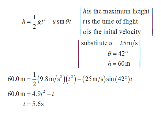 Answered: V-25m/ Ttetal hmax-? h-60m X-? | bartleby