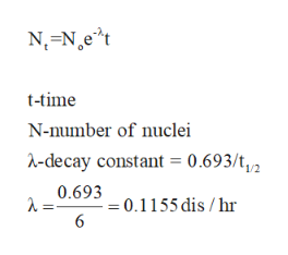 Answered: Technetium-99m, an important… | bartleby