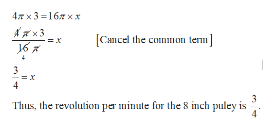 Answered Two Pulleys One With Radius 2 Inches Bartle