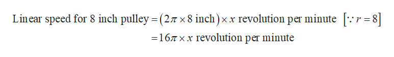 Answered Two Pulleys One With Radius 2 Inches Bartle