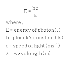 Answered: The iodine molecule can be… | bartleby