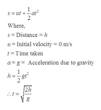 Answered: The Acceleration Due To The Gravity… 