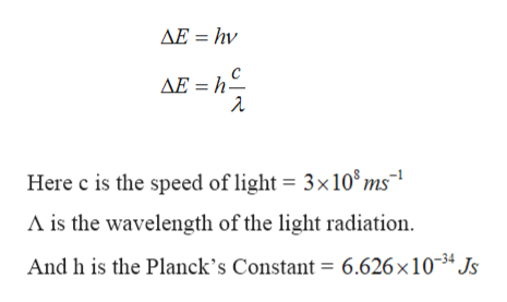 Answered: In a discharge tube, radon atoms emit… | bartleby