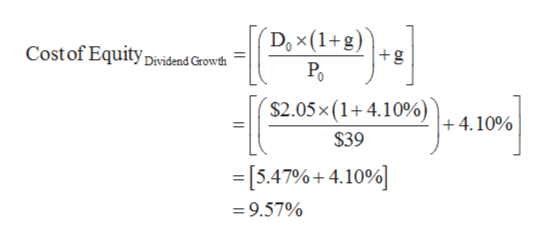 Answered: Calculating Cost of Equity:Stock in… | bartleby