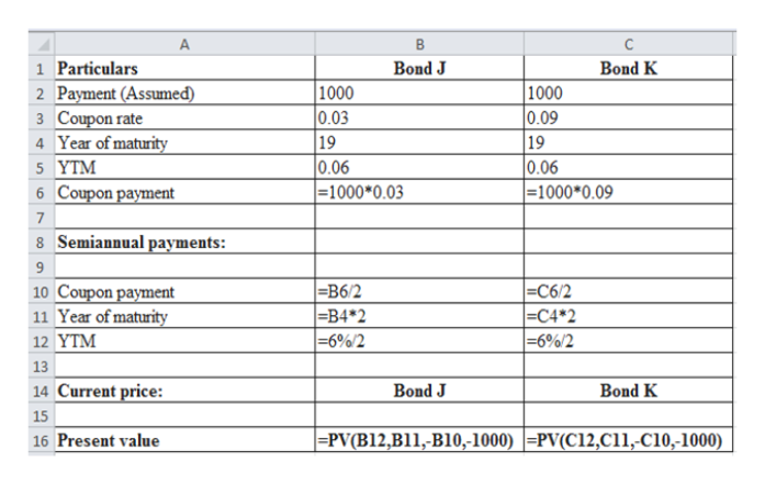 Answered P2 Bond J Has A Coupon Rate Of 3 Bartle