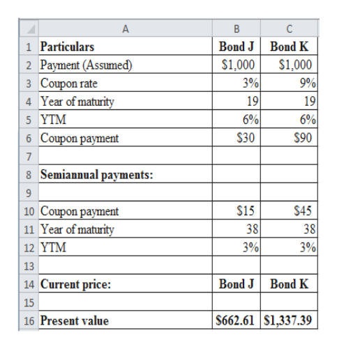 Answered P2 Bond J Has A Coupon Rate Of 3 Bartle