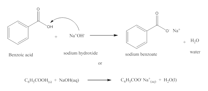Бензойная кислота и этанол. Benzoic acid. Synthesis of benzoic acid. Benzoic acid в косметике.