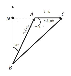 ship bearing