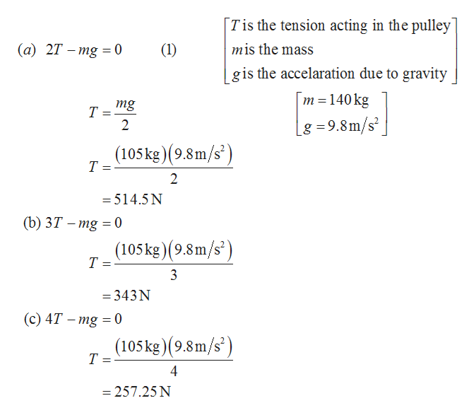 Answered: T T MA 2 MA 4 MA 3 T TTTT T IN T TTT… | bartleby