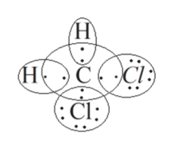 Answered: 2. CH2Cl2 Lewis Structure Electron… | bartleby