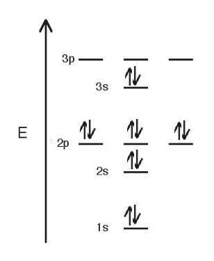 Answered: Construct a band diagram for Aluminum… | bartleby