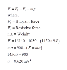 Answered: A 1450-kg submarine rises straight up… | bartleby