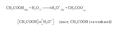 Answered: A solution of 0.1 M CH3COOH has 0.1 M… | bartleby