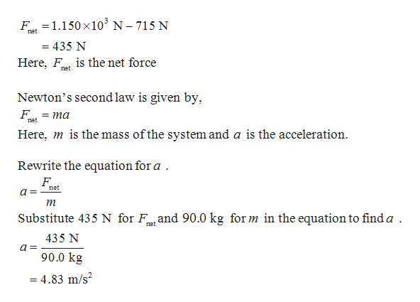 Answered A Force Of 1 150 103 N Pushes A Man On Bartleby