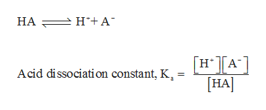 Answered: Acids & Bases: Understanding… | Bartleby