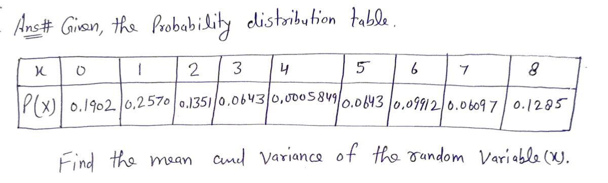 Statistics homework question answer, step 1, image 1