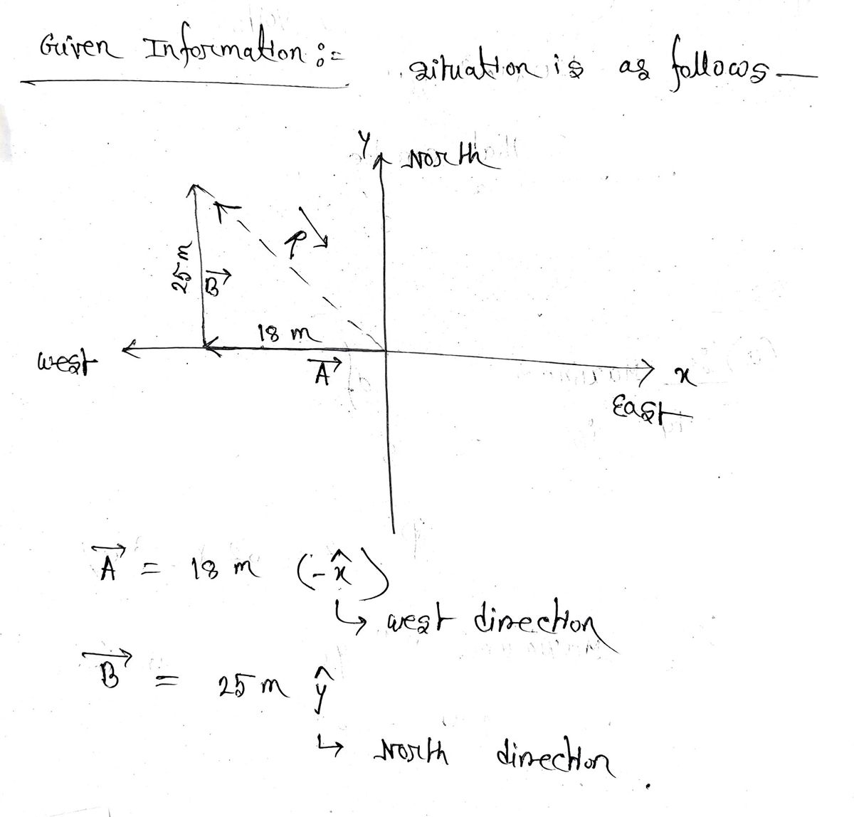 Physics homework question answer, step 1, image 1