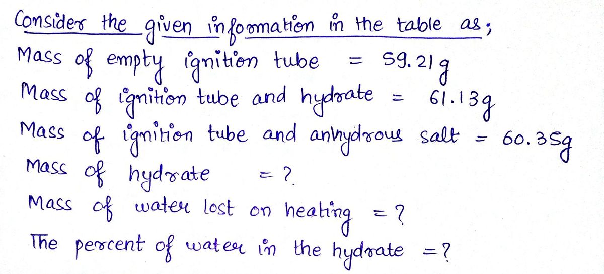 Chemistry homework question answer, step 1, image 1