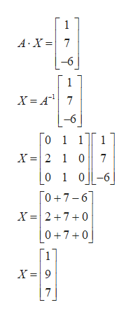 Answered Suppose The Inverse Of A Bartleby