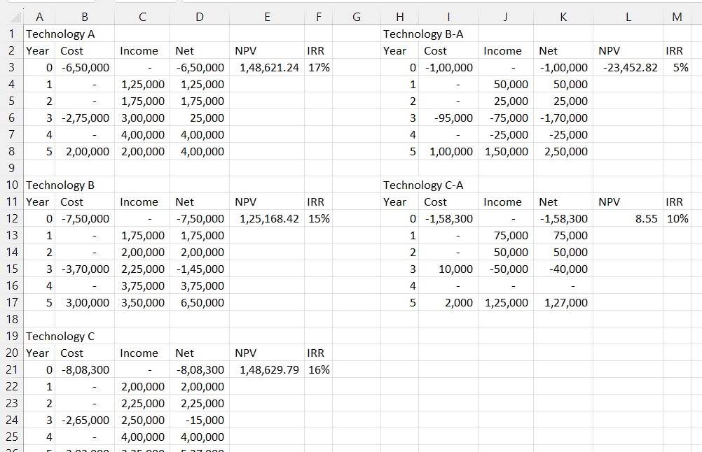 Finance homework question answer, step 1, image 1