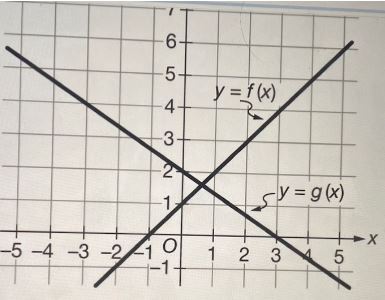 Calculus homework question answer, step 1, image 1