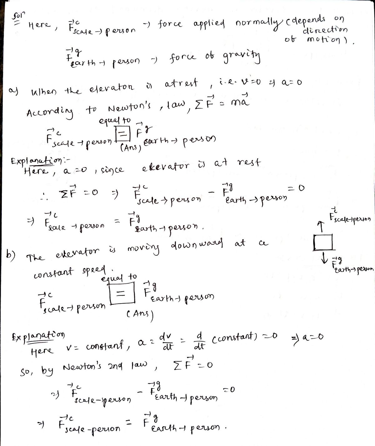 Advanced Physics homework question answer, step 1, image 1