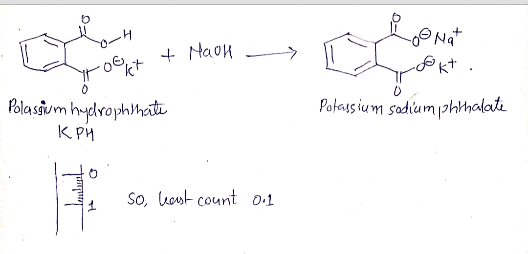 Chemistry homework question answer, step 1, image 1