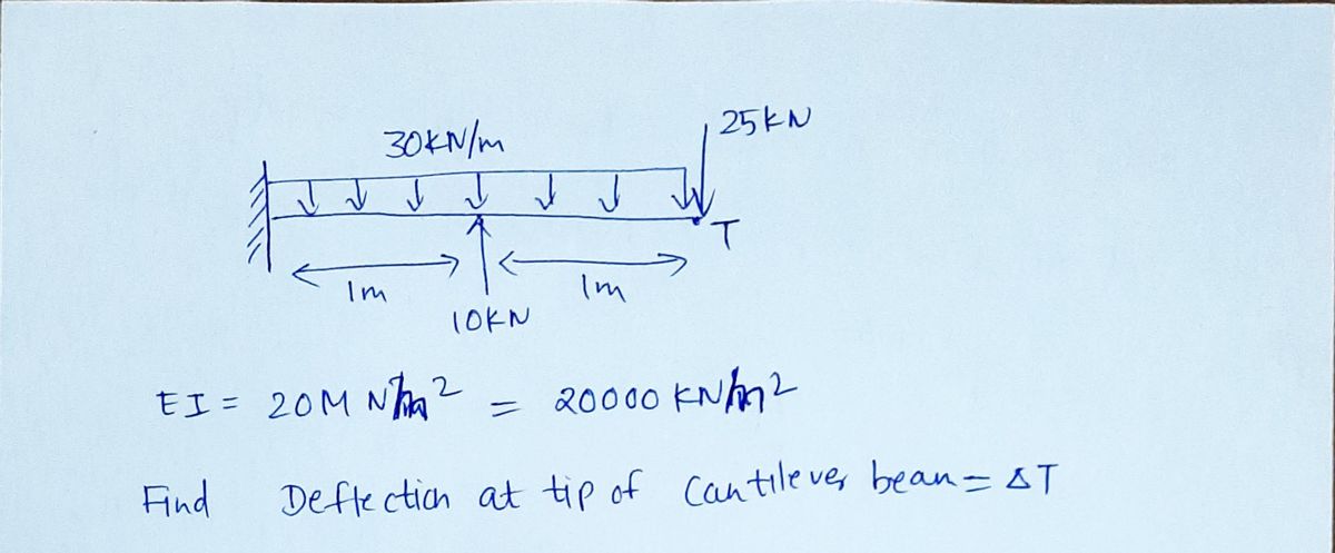 Mechanical Engineering homework question answer, step 1, image 1