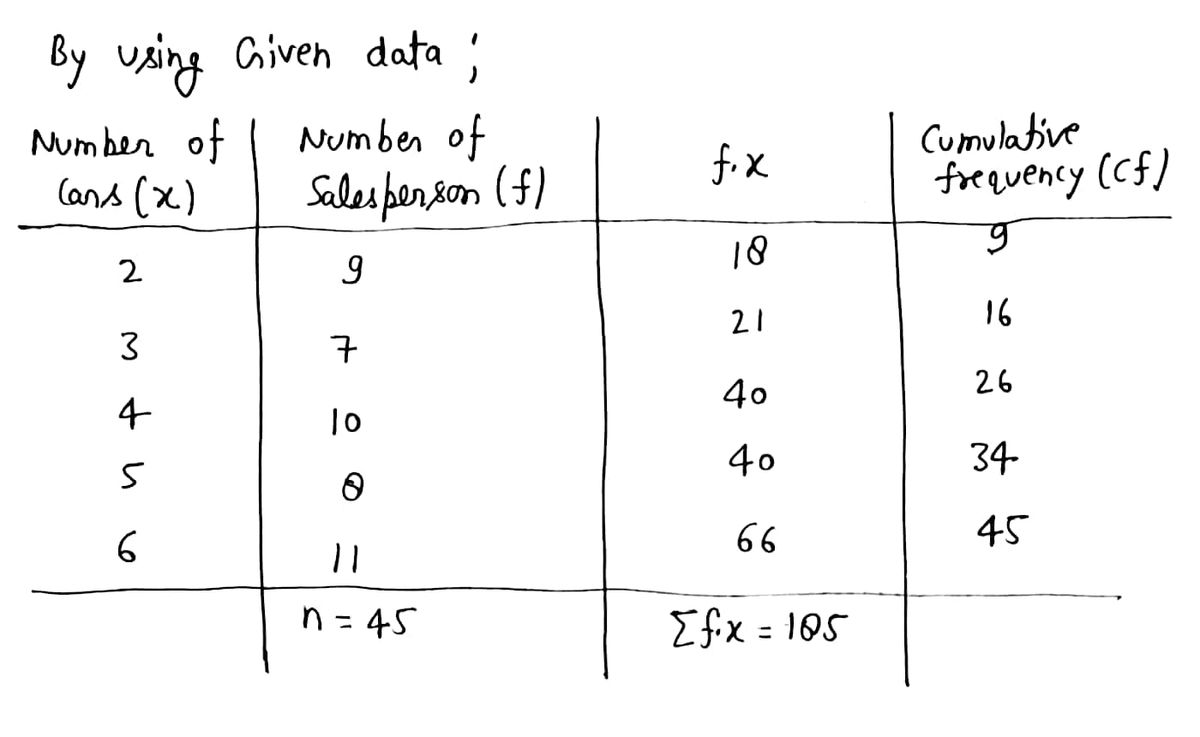 Statistics homework question answer, step 1, image 1