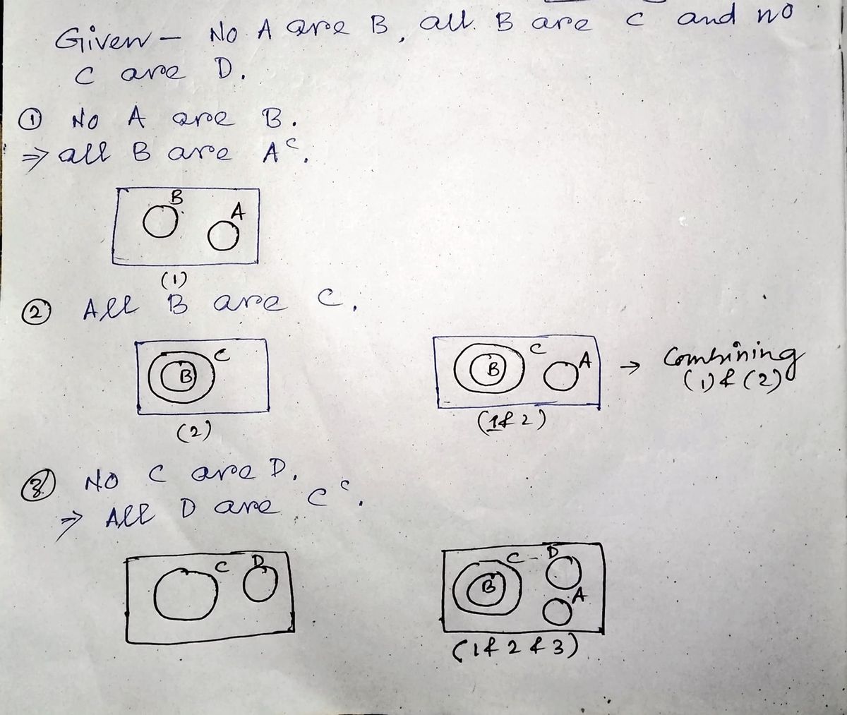 Advanced Math homework question answer, step 1, image 1