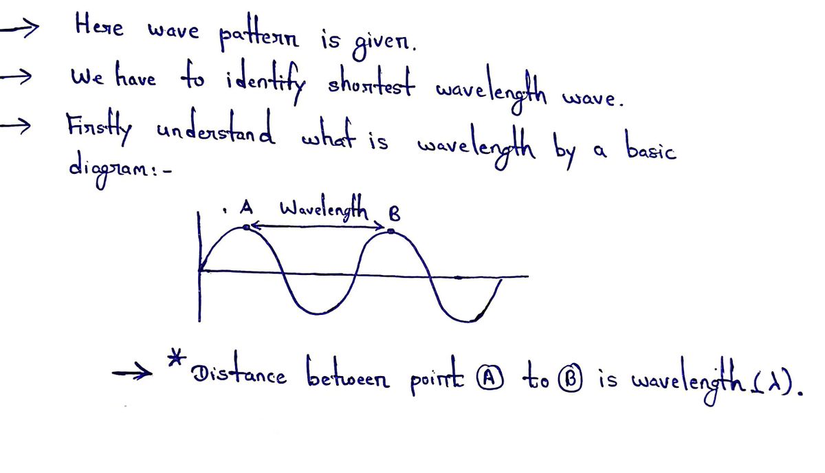 Chemistry homework question answer, step 1, image 1