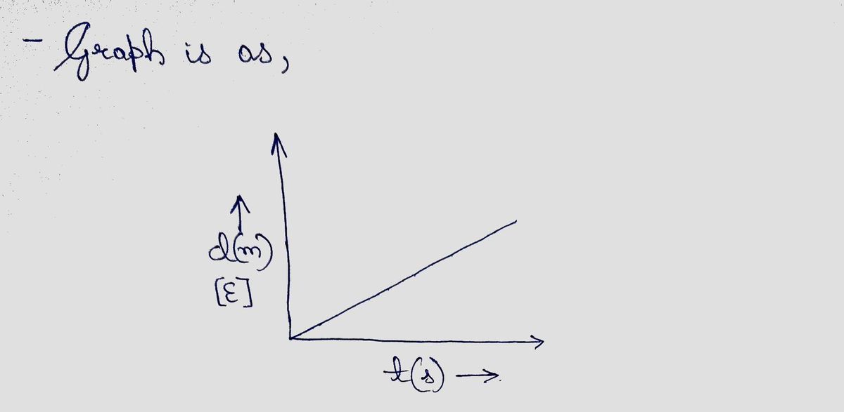 Physics homework question answer, step 1, image 1