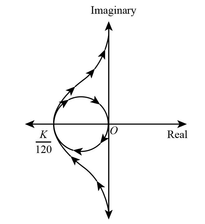 Electrical Engineering homework question answer, step 2, image 1